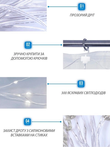 Гірлянда штора LED Copper Lamp світлодіодна гірлянда крапля роси водоспад працює від USB розміри 3.2х3 м | Зображення 2