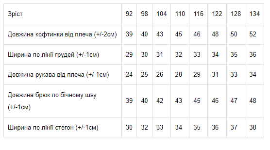 Піжама для дівчинки Носи своє 110 Рожевий (p-7815-70044) | Зображення 2
