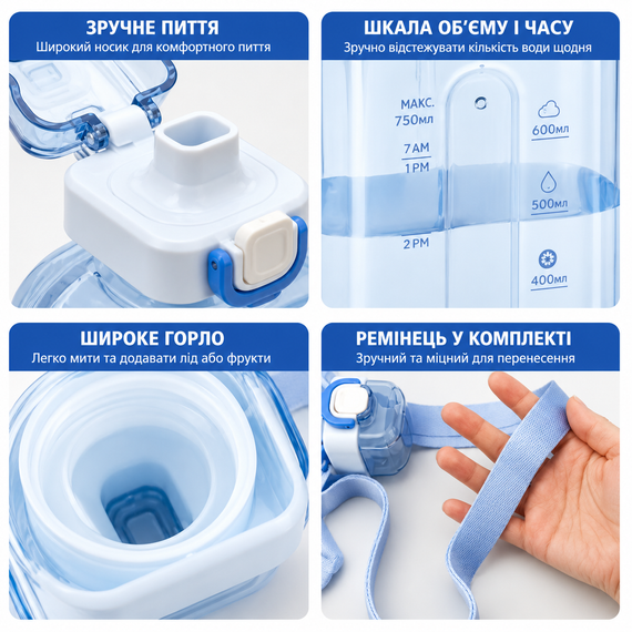 Спортивна пляшка для води SPORT (750 мл) — BPA-free пластик, блакитна | Зображення 5
