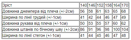 Піжама для дівчинки (підліткова) Носи своє 170 Рожевий (p-11884-131067) | Зображення 2