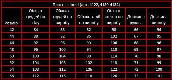 Платье вышиванка взрослое маки | Зображення 3