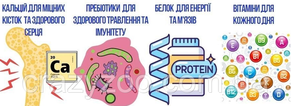 Йогурт YowUp! с пребиотиком для собак для собак 115г | Зображення 2