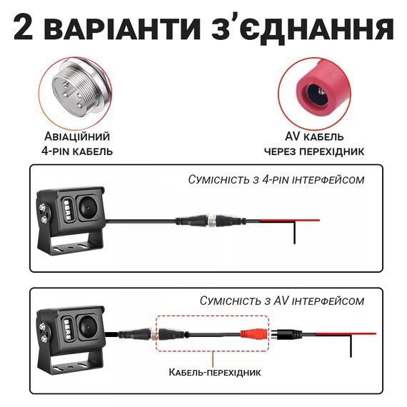 Автомобільна камера заднього виду до вантажівок Podofo A3136p | паркувальна камера з нічним баченням, IP69, 110° | Зображення 7