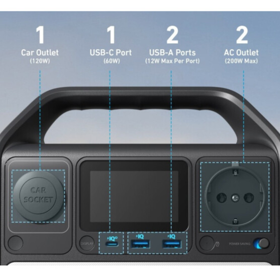 Портативна зарядна станція Anker 521. 256 ВТ*г. 80000mAh. Станция зарядная. Офіційна гарантія | Зображення 2