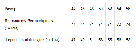 Футболка-поло чоловіча Носи своє 44 Червоний (p-5135-38898) | Зображення 2