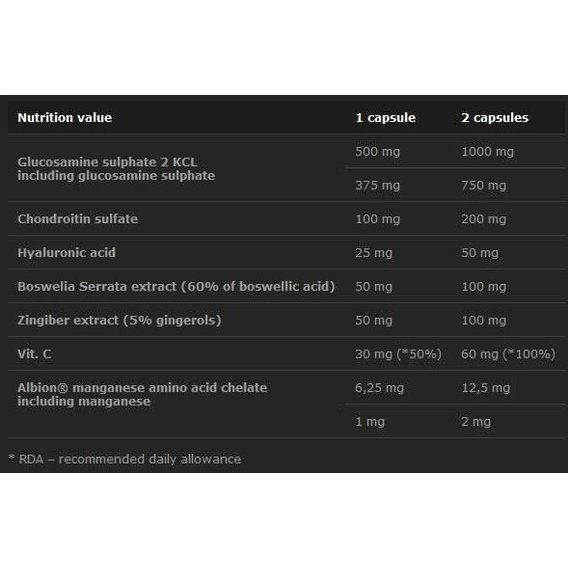 Хондропротектор (для спорту) Olimp Nutrition Arthroblock Forte 60 Caps | Зображення 1