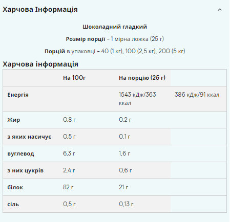 Impact Whey Isolate - 1000g Chocolate Smooth | Зображення 1