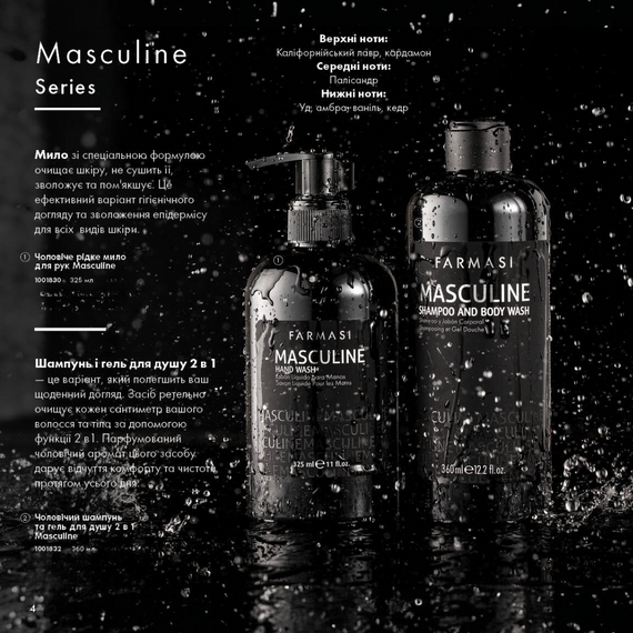 Мужское массажное масло Masculine Farmasi 225 мл | Зображення 2