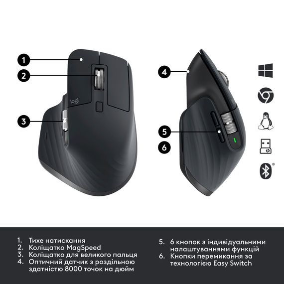 Мишка Logitech MX Master 3S for Business Performance Wireless/Bluetooth Graphite (910-006582) | Зображення 5