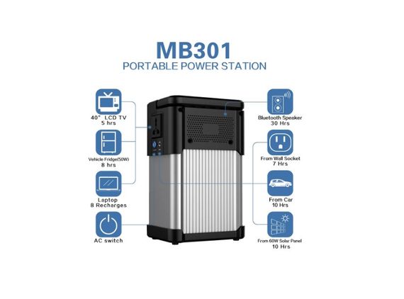 Портативна зарядна станція, домашня електростанція MB301 Power Station (82500 mAh) | Зображення 5