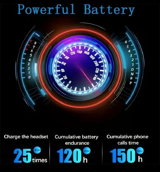 TWS Е6S Бездротові Bluetooth-навушники із шумозаглушенням і мікрофоном, IPX5 водонепроникні. Рожеві | Зображення 2