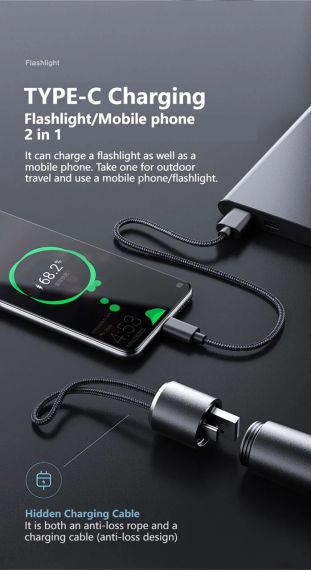 Ліхтарик Philips USB акумуляторний 18650 №1236 — 4 режими, LED, водозахист | Зображення 5