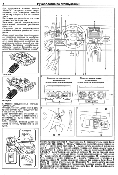 Toyota Corolla / Auris. Посібник з ремонту й експлуатації. Книга | Зображення 1