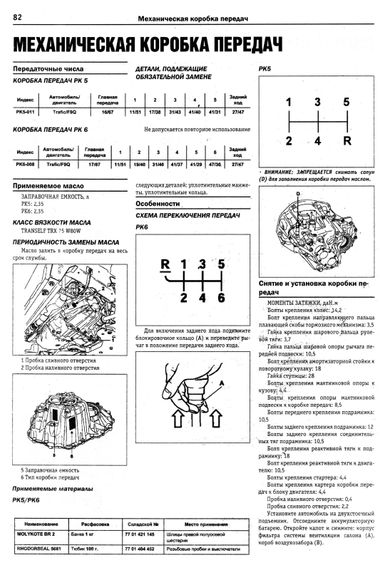 Nissan Primastar / Renault Trafic / Opel Vivaro. Посібник з ремонту й експлуатації. Книга | Зображення 4