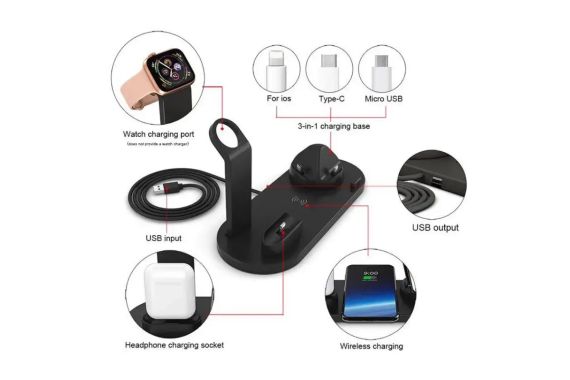 Мультифункціональна зарядка для будь-якого типу ґаджетів | Зображення 3