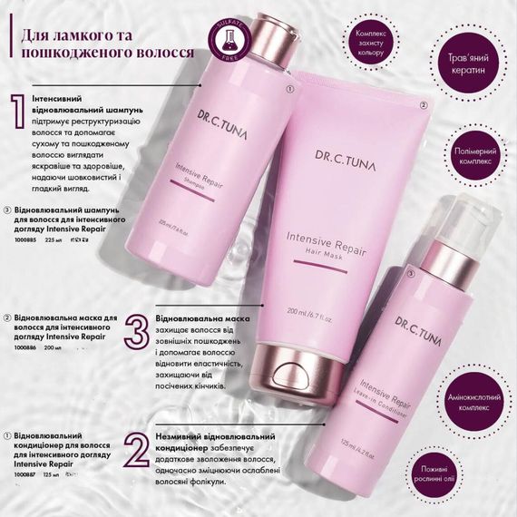 Відновлювальний шампунь для волосся інтенсивного догляду Farmasi Intensive Repair Dr. C. Tuna 225 мл | Зображення 3