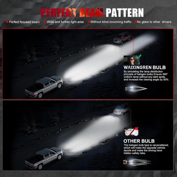 Автомобільні лампи WAIXINGREN  H11, 26000 лм, яскравість 600%, 6500 К, з охолоджувальним вентилятором, змінна лампа | Зображення 4