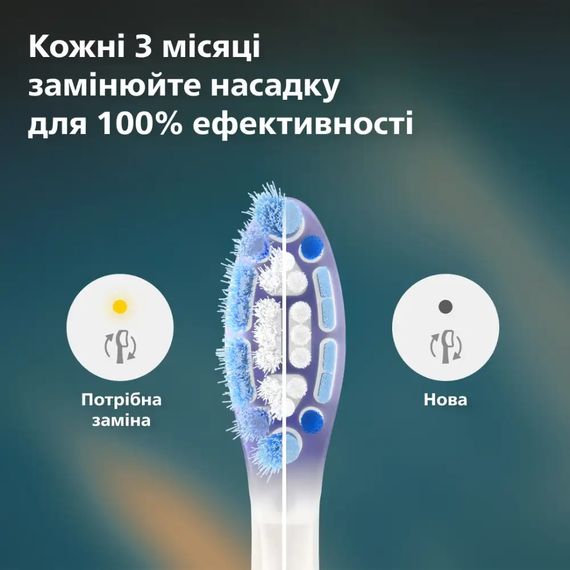 Змінні насадки для електричної зубної щітки Philips Sonicare HX9054/87 G3 Premium Gum Care White - 4 шт. | Зображення 2