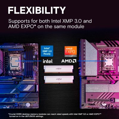 Модуль памяти для компьютера DDR5 16GB 6400 MHz Pro Overclocking White Micron (CP16G64C38U5W) | Зображення 3