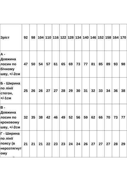Лосини для дівчинки Носи своє 134 Чорний (p-17881-210914) | Зображення 2