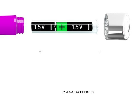 Вібростимулятор Pretty Love Randolph Purple, BI - 014612 sexstyle | Зображення 8