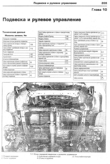 Toyota Camry / Camry Gracia / Vienta / Mark II Tourer / Avalon. Посібник з ремонту й експлуатації. Книга | Зображення 5