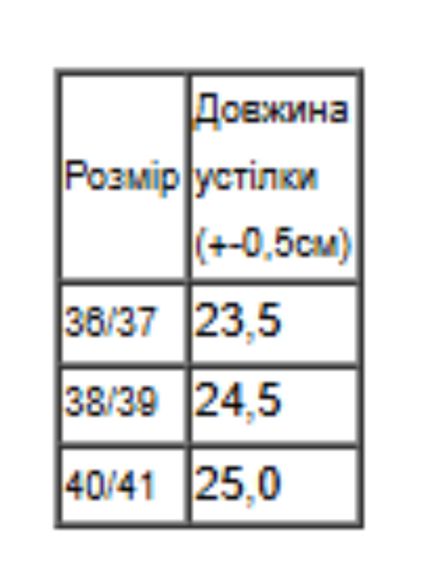 Утеплені жіночі домашні тапочки з малюнком Носи своє 36/37 Бузковий (p-18316-217734) | Зображення 1
