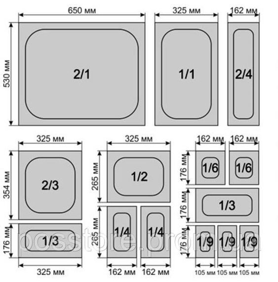 Гастроемкость GN 1/9-65 из поликарбоната Camwear, Cambro (92CW-135) | Зображення 1