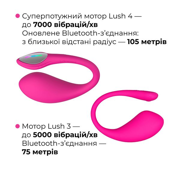 Смарт-віброяйце Lovense Lush 4, дуже потужне, швидке заряджання, LED-підсвічування | Зображення 5
