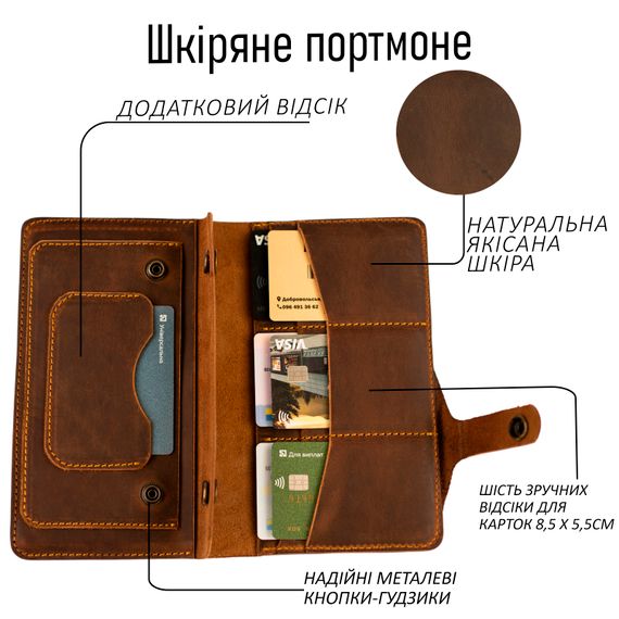 Шкіряне портмоне "Крафт" ручної роботи з натуральної шкіри | Зображення 1