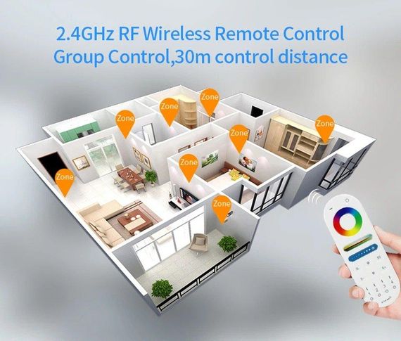 Пульт керування універсальний PROLUM 5in1 Wi-Fi TUYA TOUCH 15A Series: HomeLink | Зображення 4