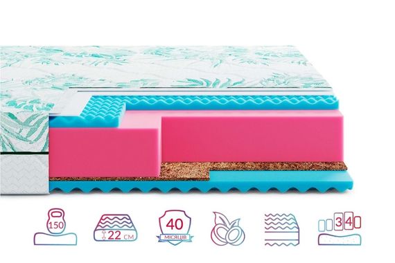 Матрац Highfoam Keiko Mori, розмір 140x200 см
