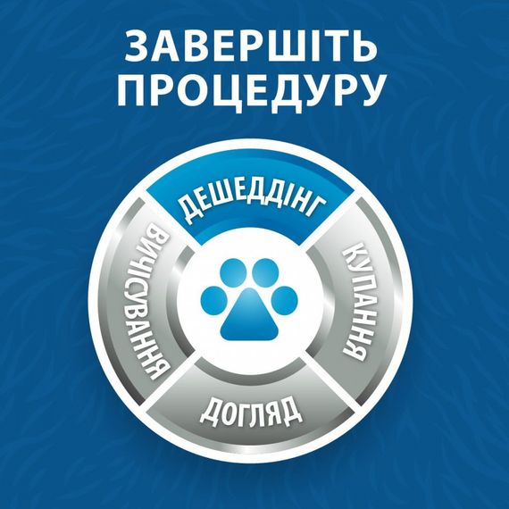 Фурмінатор FURminator для собак з короткою шерстю Short Hair розмір М | Зображення 5