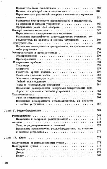 Москвич 408. Руководство по ремонту и техобслуживанию. | Зображення 5