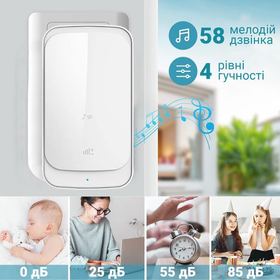 Вологозахисний сенсорний бездротовий дверний дзвінок Digital Lion WDB-03, 58 мелодій, до 300 м, Білий (7489) | Зображення 3