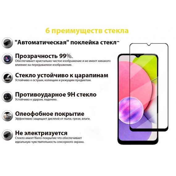 Скло захисне BeCover Samsung Galaxy A03 Core SM-A032/ A03 SM-A035 Black (707102) | Зображення 1