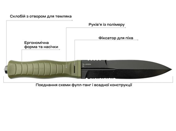 Ніж Skif Knives Neptune BSW Olive | Зображення 6