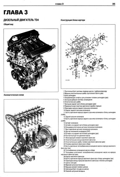 Land Rover Freelander. Посібник з ремонту й експлуатації. | Зображення 7