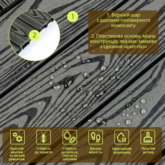 Композитна плитка ДПК 300х300х23мм Антрацит (D) SW-00001708 | Зображення 2