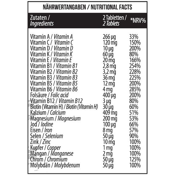 Витаминно-минеральный комплекс для спорта MST Nutrition AllVitamins 60 Tabs | Зображення 1