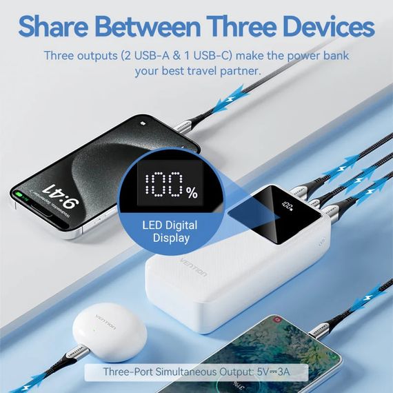 УМБ Vention 30000mAh 22.5W 3A, PD,QC3.0, Micro-USB,USB-C,2xUSB-A,LED Display White | Зображення 2