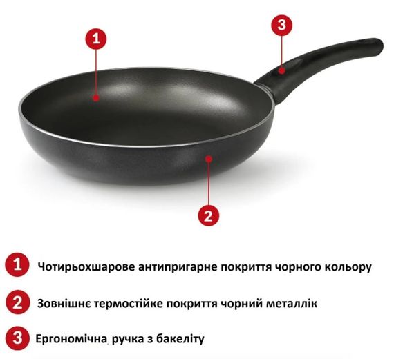 Сковорода Flonal Milano 22 см (GMRPB2242) | Зображення 1