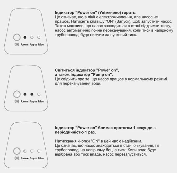 Насосна станція Tekk Haus BSG 1300 | Зображення 5