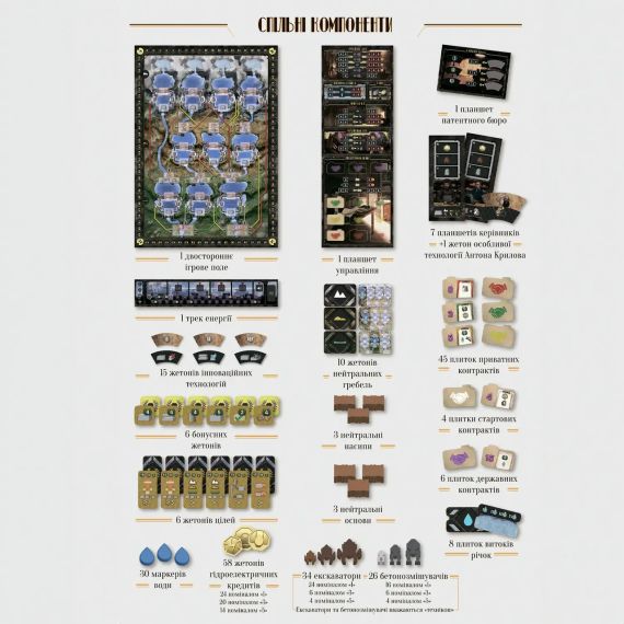 Настільна гра Гребля (Barrage) | Зображення 3