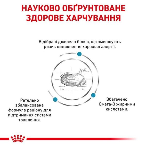Сухий корм Royal Canin Sensitivity Control Cat - ветеринарна дієта для котів при харчовій алергії/непереносимості 0,4 кг | Зображення 3