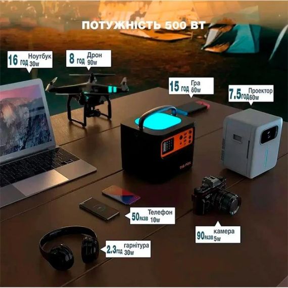 Портативна електростанція TIG FOX Portable Power Station 540 Wh/500W Портативна зарядка Електрогенератор | Зображення 6