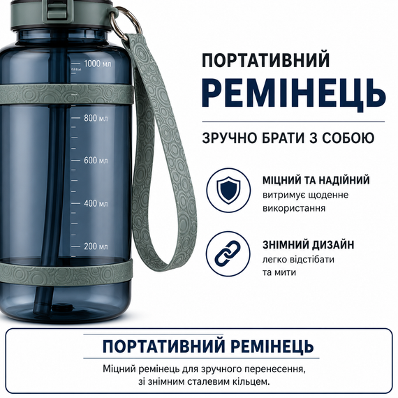 Спортивная бутылка для воды 1000 мл из тритана с соломинкой, Бирюзовая - Ударопрочная и без BPA | Зображення 6