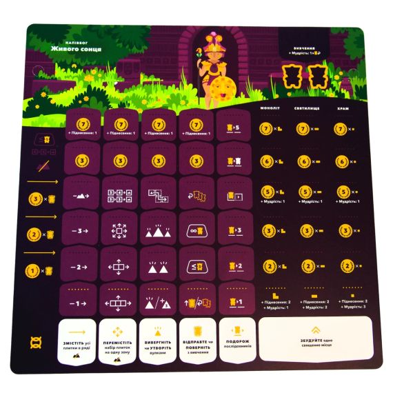 Настільна гра Орос (Oros) | Зображення 5