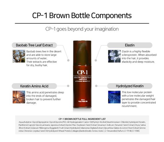 Концентрована кератинова есенція для волосся ESTHETIC HOUSE CP-1 Keratin Concentrate Ampoule (80 ml) | Зображення 5