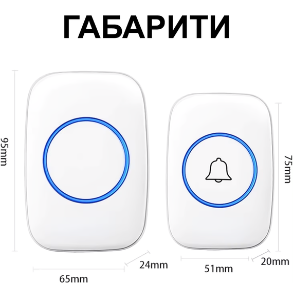 Беспроводной дверной звонок на входную дверь с 2-мя приёмниками Cacazi A12, белый | Зображення 1